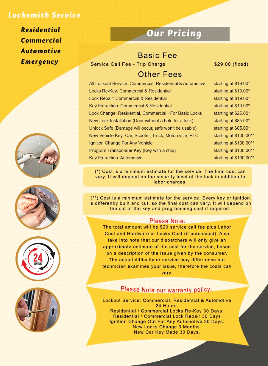 Exclusive Locksmith Service Pleasanton, CA 925-291-7861